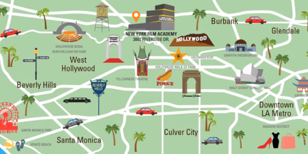 Los angeles